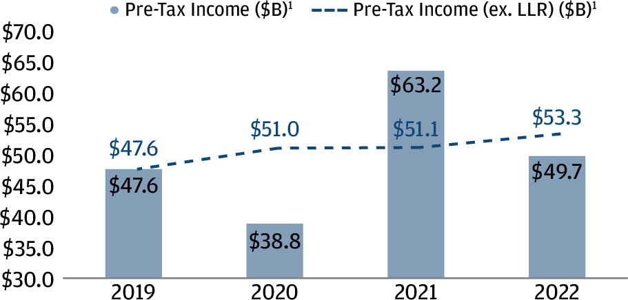 jpm-20230403_g68.jpg